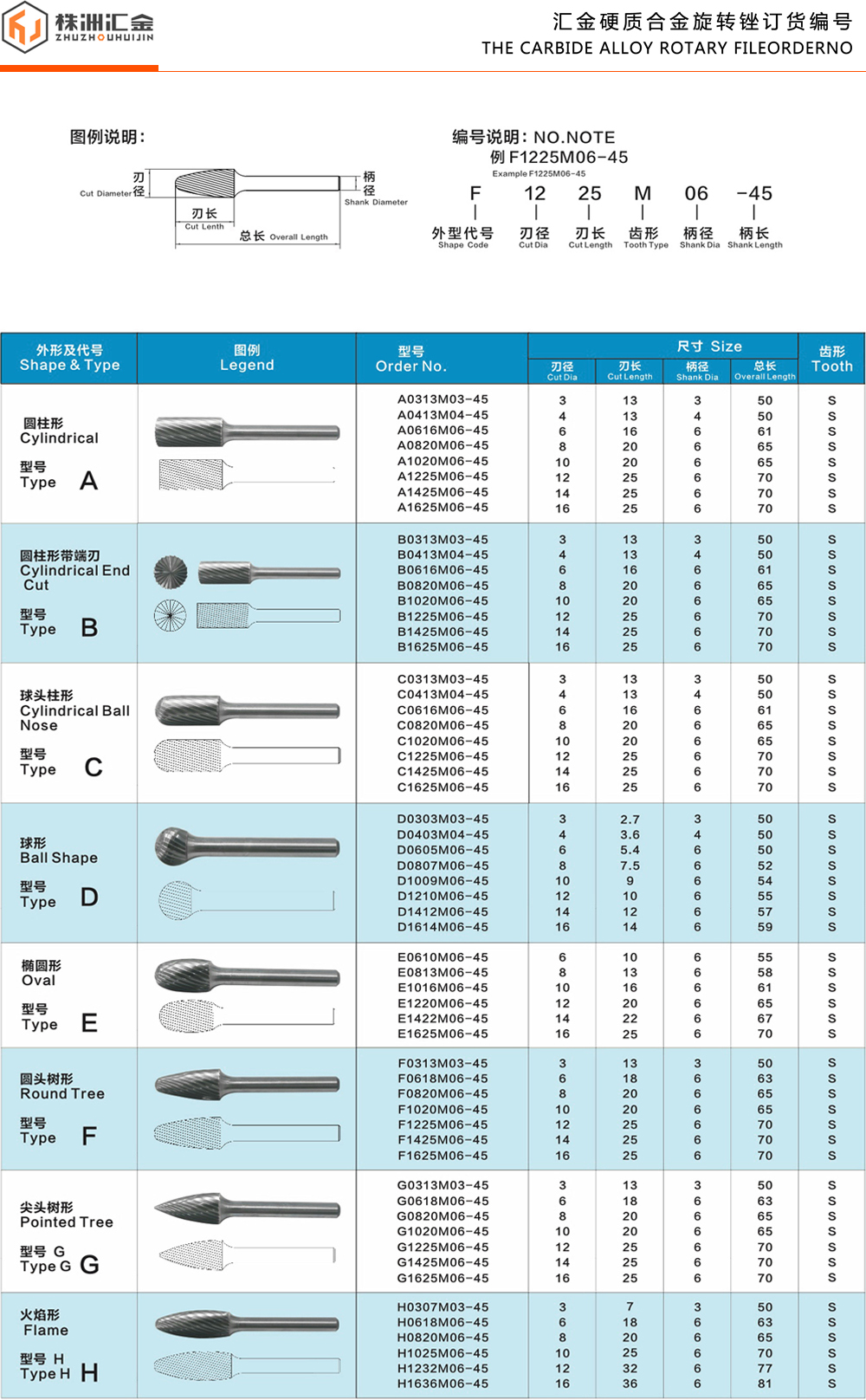 A type Carbide rotary burrs tungsten burr long shank