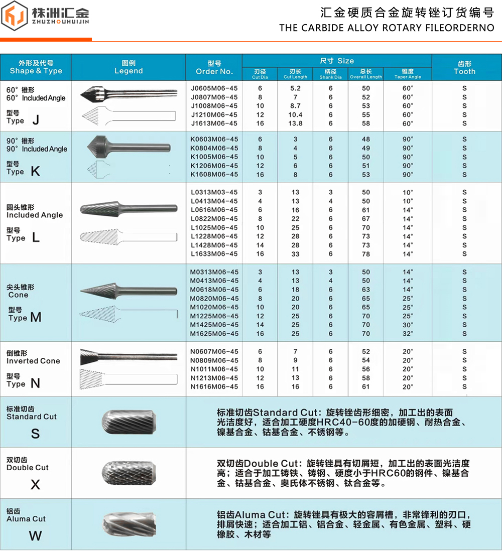 A type Carbide rotary burrs tungsten burr long shank