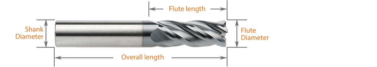 HJMJ550 series -  End Mill for Hardened Steel (48-55 HRC）