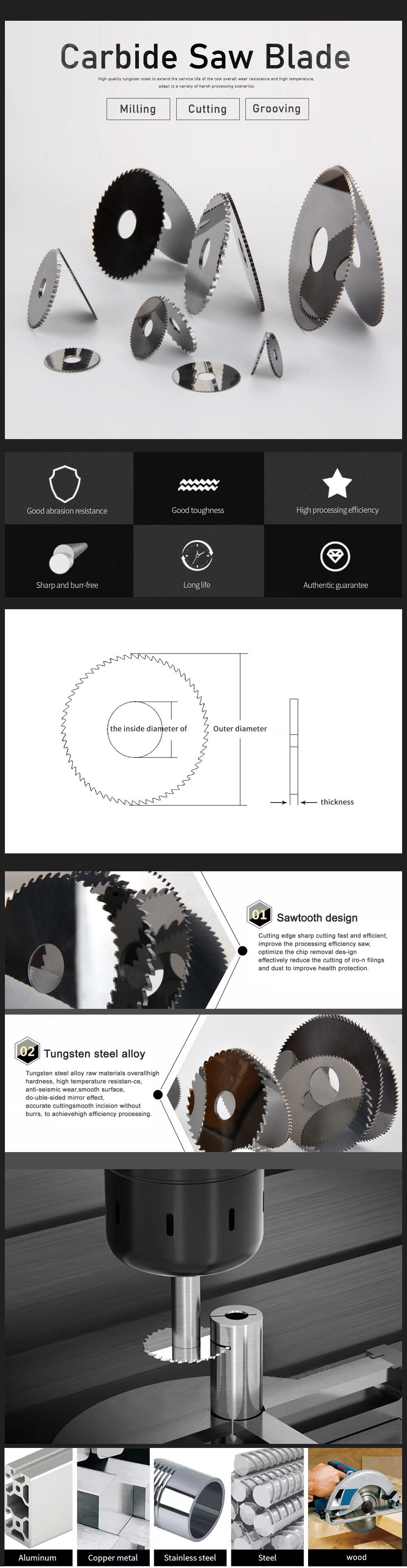 Carbide saw blade cutter 